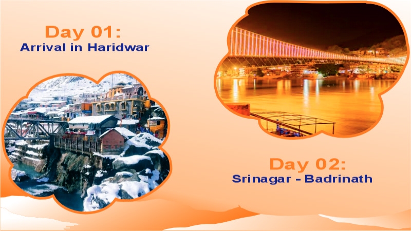 Satopanth Swargarohini Trek