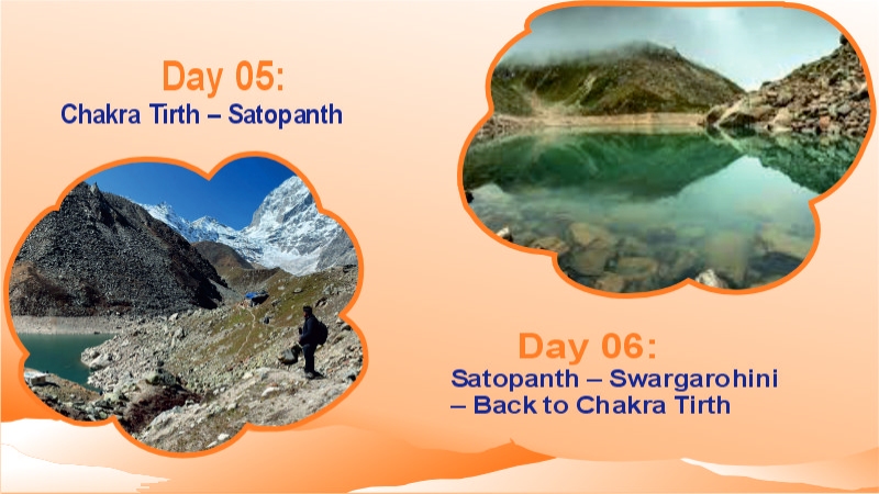 Satopanth Swargarohini Trek