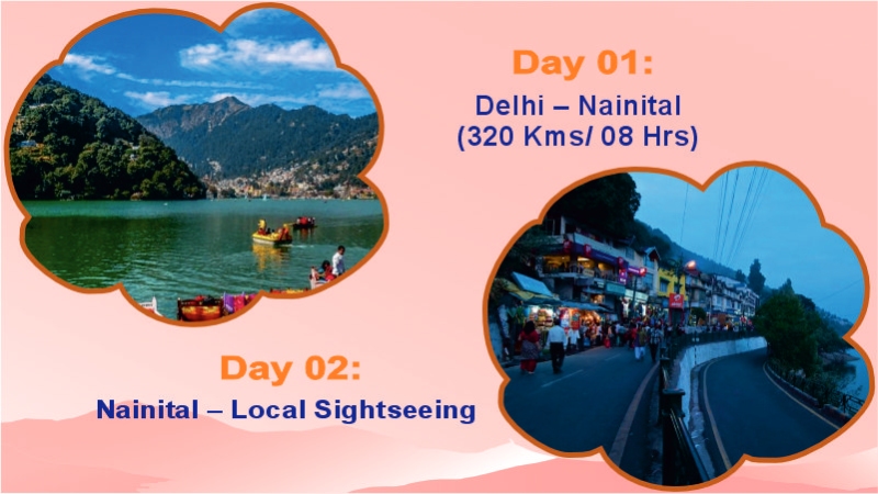 Kainchi Dham Yatra Package