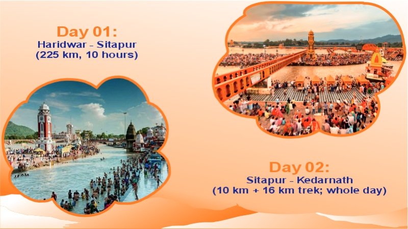  Badrinath Kedarnath Yatra Package from Haridwar