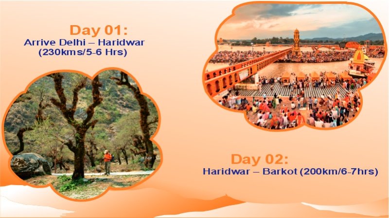 Chardham Yatra From Delhi