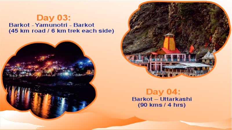 Chardham Yatra From Delhi