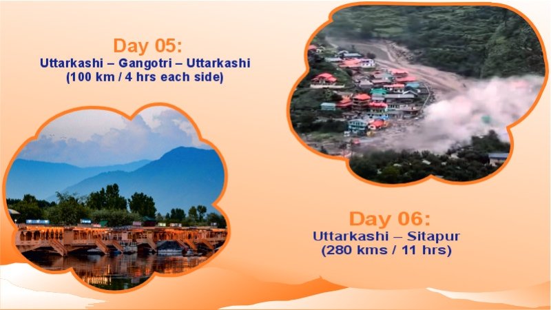 Chardham Yatra From Delhi