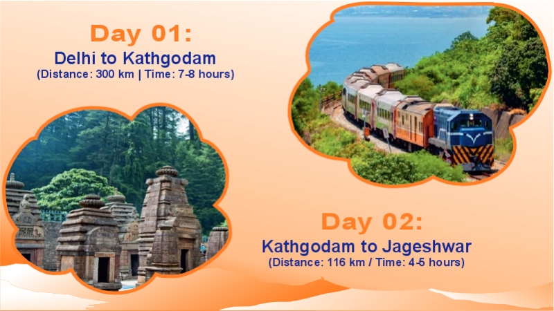 Adi Kailash and OM Parvat Yatra from Delhi