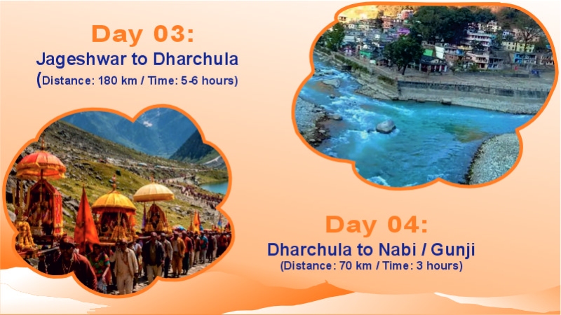 Adi Kailash and OM Parvat Yatra from Delhi