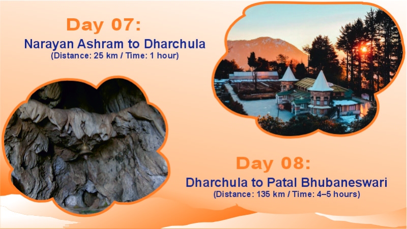 Adi Kailash and OM Parvat Yatra from Delhi