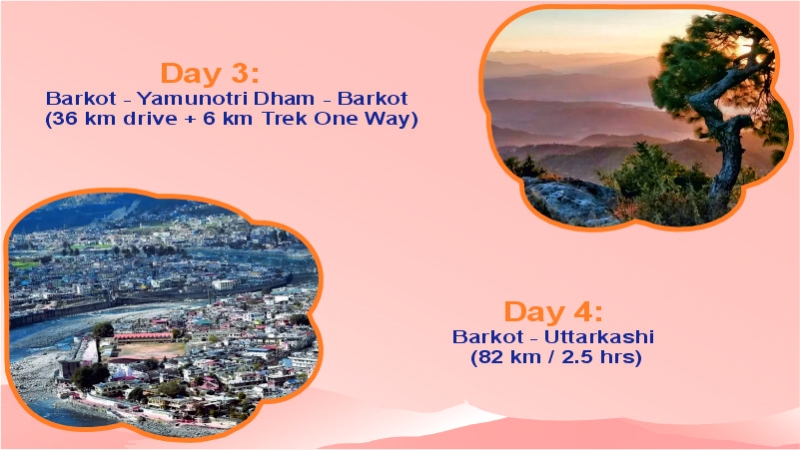 Chardham Yatra Package from Kolkata