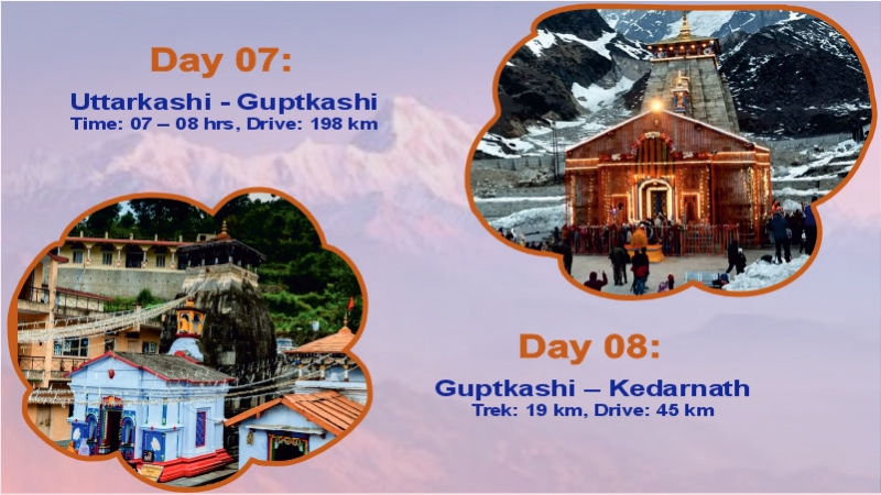 Chardham Yatra For NRI Tour Package 2026